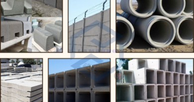 Harga Pagar Panel Beton, U-Ditch, Box Culvert, Buis Beton & Kanstin